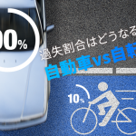 自転車と車の接触事故！自転車と自動車との交通事故の過失割合
